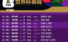 美加墨世界杯赛程出炉